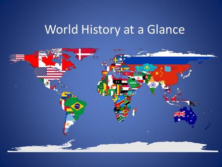 World History at a Glance. Renaissance 15 th century Period in history after the Middle Ages (aka the Dark Ages) Means “rebirth” Interest in classical.