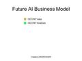Created by BM|DESIGN|ER Future AI Business Model GEOINT data GEOINT Analysis.