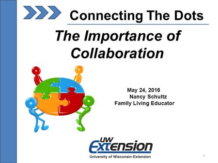 1 Connecting The Dots The Importance of Collaboration May 24, 2016 Nancy Schultz Family Living Educator.