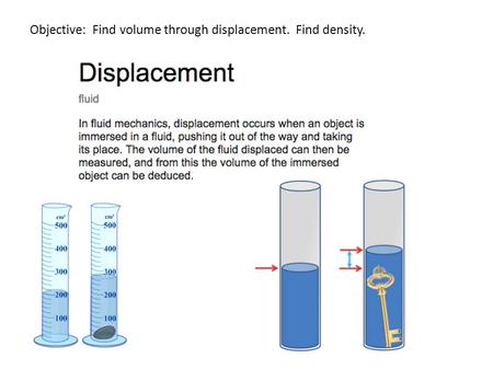 Objective: Find volume through displacement. Find density.
