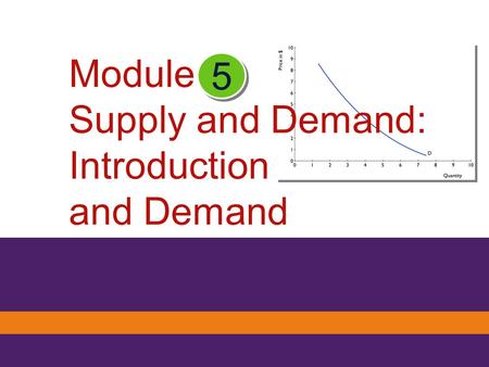 Module Supply and Demand: Introduction and Demand 5.