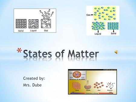 Created by: Mrs. Dube * States of matter are the different forms in which matter can exist. * Familiar states of matter are solid, liquid, and gas. *