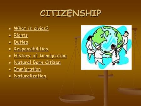 CITIZENSHIP What is civics? What is civics? What is civics? What is civics? Rights Rights Rights Duties Duties Duties Responsibilities Responsibilities.