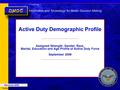 * Includes Marine Corps Active Duty Demographic Profile Assigned Strength, Gender, Race, Marital, Education and Age Profile of Active Duty Force September.