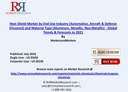 Heat Shield Market: Global Trends & Forecast to 2021
