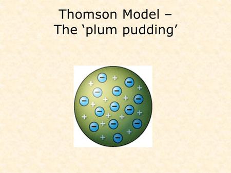 Thomson Model – The ‘plum pudding’