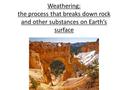 Weathering: the process that breaks down rock and other substances on Earth’s surface.