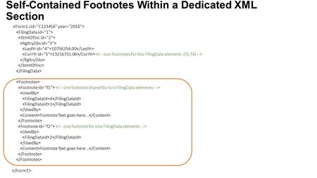 Self-Contained Footnotes Within a Dedicated XML Section 10756354.00 13216731.00 4 1 Footnote Text goes here... 2 Footnote Text goes here...