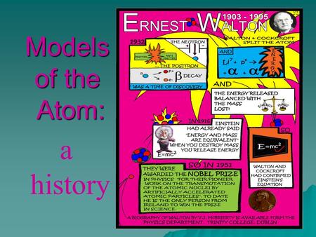 Models of the Atom: a history. The Atom’s History……