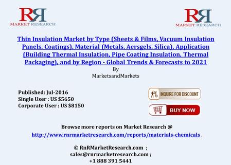 Thin Insulation Market Size in Building Thermal Insulation by Region
