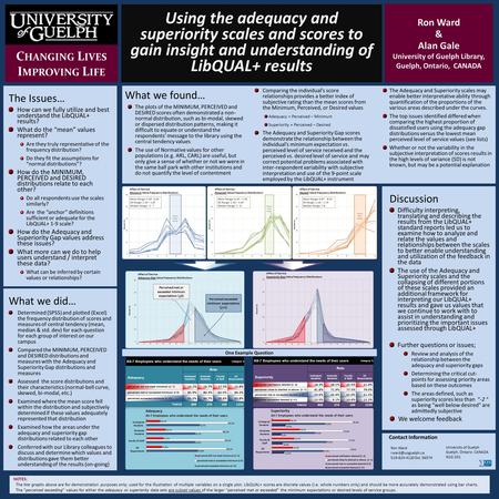 Using the adequacy and superiority scales and scores to gain insight and understanding of LibQUAL+ results Ron Ward & Alan Gale University of Guelph Library,