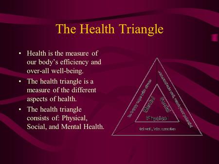 The Health Triangle Health is the measure of our body’s efficiency and over-all well-being. The health triangle is a measure of the different aspects of.