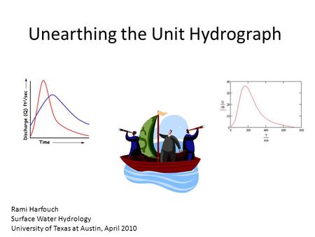 Unearthing the Unit Hydrograph