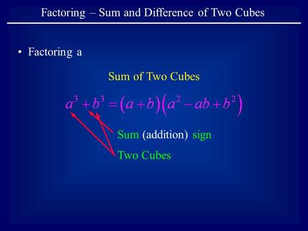 Factoring – Sum and Difference of Two Cubes