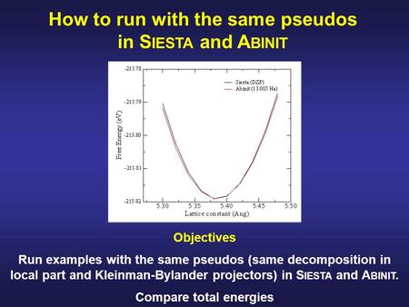 How to run with the same pseudos in S IESTA and A BINIT Objectives Run examples with the same pseudos (same decomposition in local part and Kleinman-Bylander.