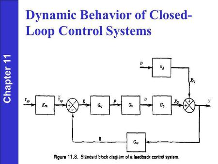 Dynamic Behavior of Closed-Loop Control Systems