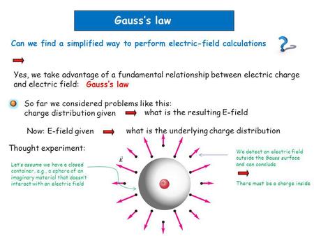 Gauss’s law Can we find a simplified way to perform electric-field calculations Yes, we take advantage of a fundamental relationship between electric charge.