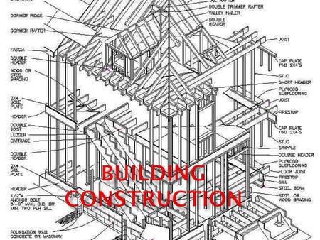 presentation for building construction