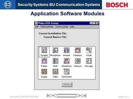 Security Systems BU Communication Systems ST/SEU-CO 1 DCN SPCC PO ASM 08.12.2004 Application Software Modules.