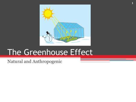 1 The Greenhouse Effect Natural and Anthropogenic.