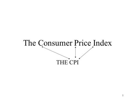 1 The Consumer Price Index THE CPI. 2 You may recall the concept known as GDP We had the value of production. In our example we had a few goods, but we.