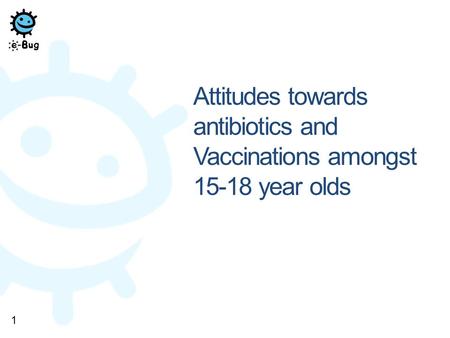 Attitudes towards antibiotics and Vaccinations amongst 15-18 year olds 1 15-18 years project qualitative results.