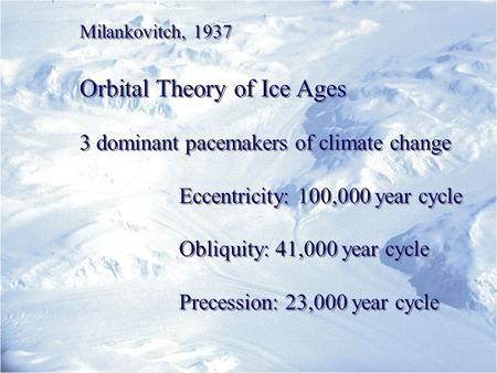 Orbital Theory of Ice Ages