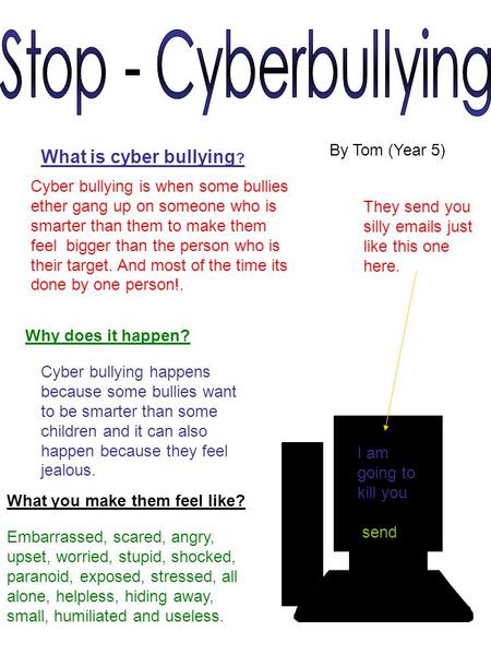Stop - Cyberbullying What is cyber bullying? By Tom (Year 5)