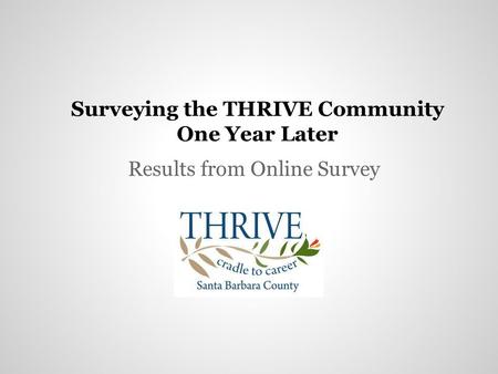 Surveying the THRIVE Community One Year Later Results from Online Survey.