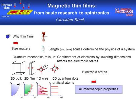 Physics 201H 11/18/2005 Why thin films Size matters