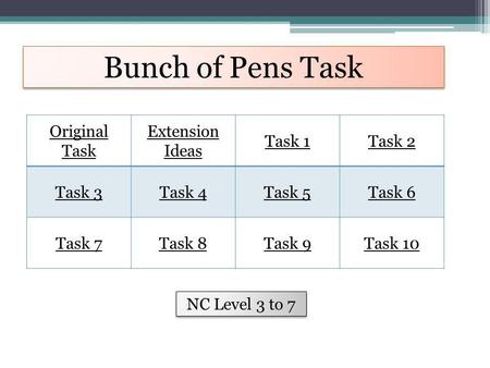Bunch of Pens Task Original Task Extension Ideas Task 1 Task 2 Task 3