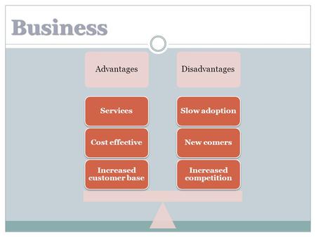 AdvantagesDisadvantages Increased competition New comersSlow adoption Increased customer base Cost effectiveServices Business.