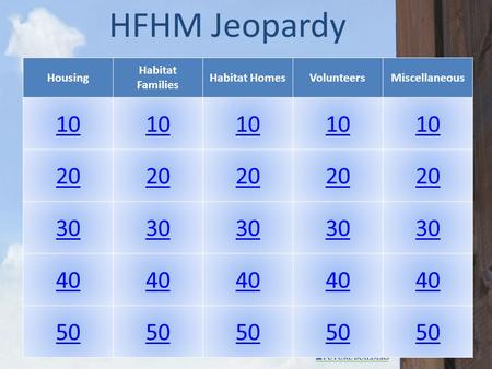 HFHM Jeopardy Housing Habitat Families Habitat HomesVolunteersMiscellaneous 10 20 30 40 50.