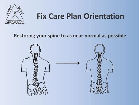 Fix Care Plan Orientation Restoring your spine to as near normal as possible.