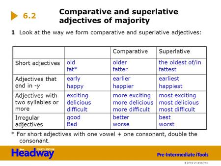 Comparative and superlative adjectives of majority