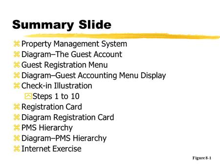 Summary Slide zProperty Management System zDiagram–The Guest Account zGuest Registration Menu zDiagram–Guest Accounting Menu Display zCheck-in Illustration.