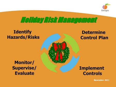 November 2011 Holiday Risk Management Identify Hazards/Risks Determine Control Plan Implement Controls Monitor/ Supervise/ Evaluate.