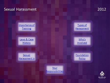 Sexual Harassment 2012 Laws & Case History Laws & Case History Sexual Harassment is Sexual Harassment is Types of Harassment Types of Harassment Importance.