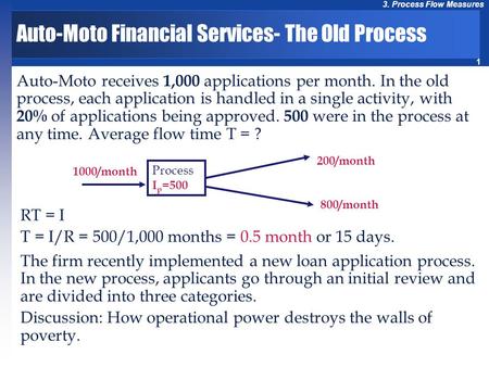 Auto-Moto Financial Services- The Old Process