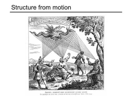 Structure from motion.