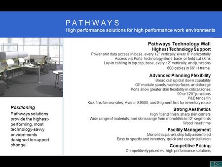 Positioning Pathways solutions provide the highest- performing, most technology-savvy environments designed to support change. Pathways Technology Wall.