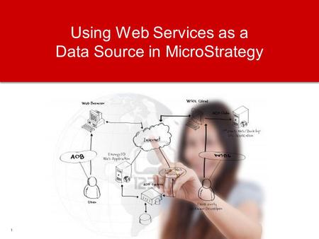 Data Source in MicroStrategy