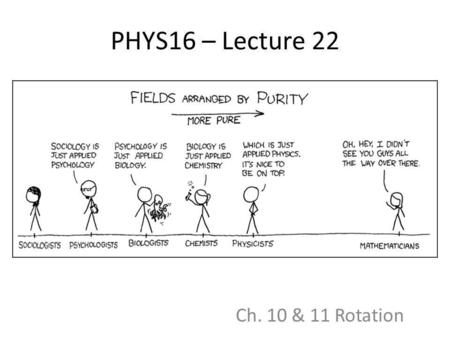 PHYS16 – Lecture 22 Ch. 10 & 11 Rotation.