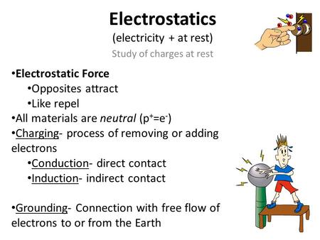 Electrostatics (electricity + at rest)