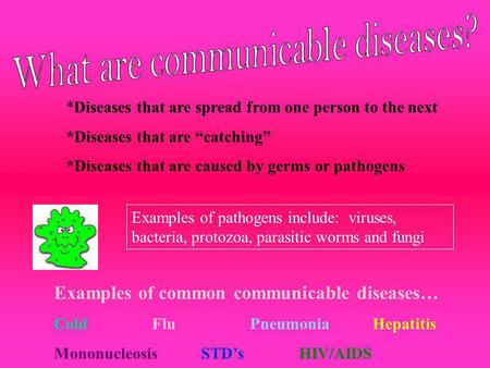 What are communicable diseases?