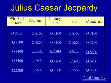 Julius Caesar Jeopardy Who Said That? Potpourri Literary Terms PlotCharacters Q $100 Q $200 Q $300 Q $400 Q $500 Q $100 Q $200 Q $300 Q $400 Q $500 Final.