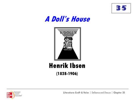35 A Doll’s House Henrik Ibsen (1828-1906).