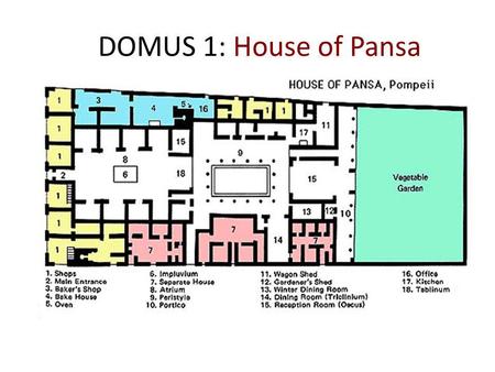 DOMUS 1: House of Pansa.