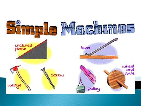 What do machines do? Simple Machines will change the size or direction of a force in one motion. Compound Machines a system of two or more simple machines.