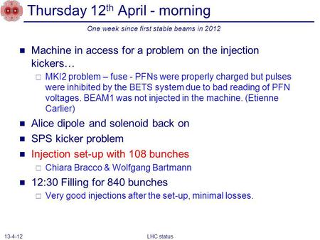 Thursday 12 th April - morning Machine in access for a problem on the injection kickers… MKI2 problem – fuse - PFNs were properly charged but pulses were.